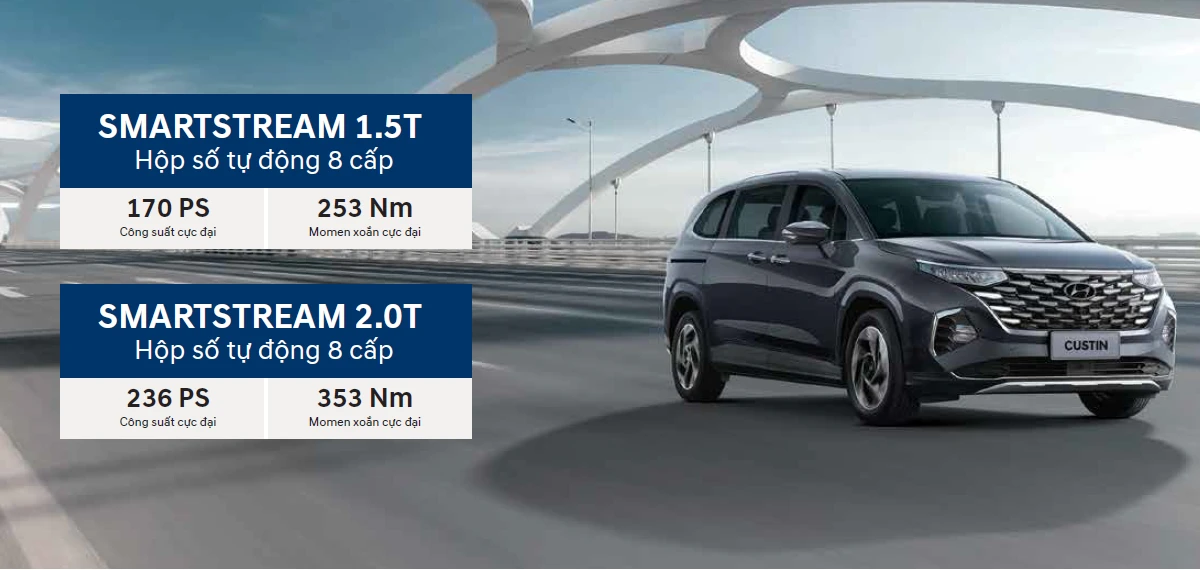 hyundai-custin-1-5-turbo-tieu-chuan