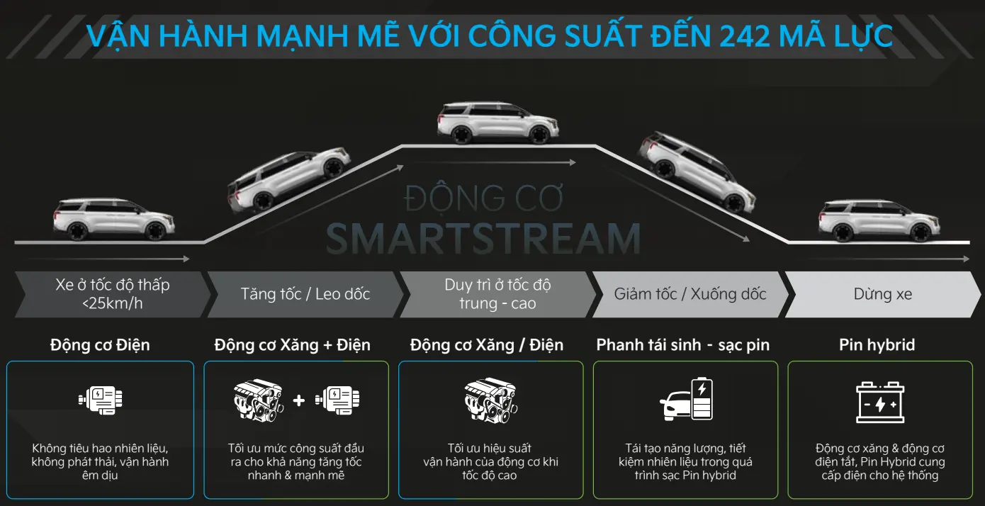 kia-carnival-2-2d-premium-7s
