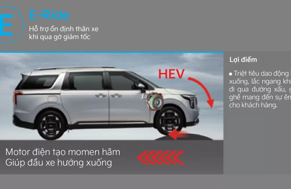 kia-new-carnival-1-6-turbo-hybrid-signature-7s