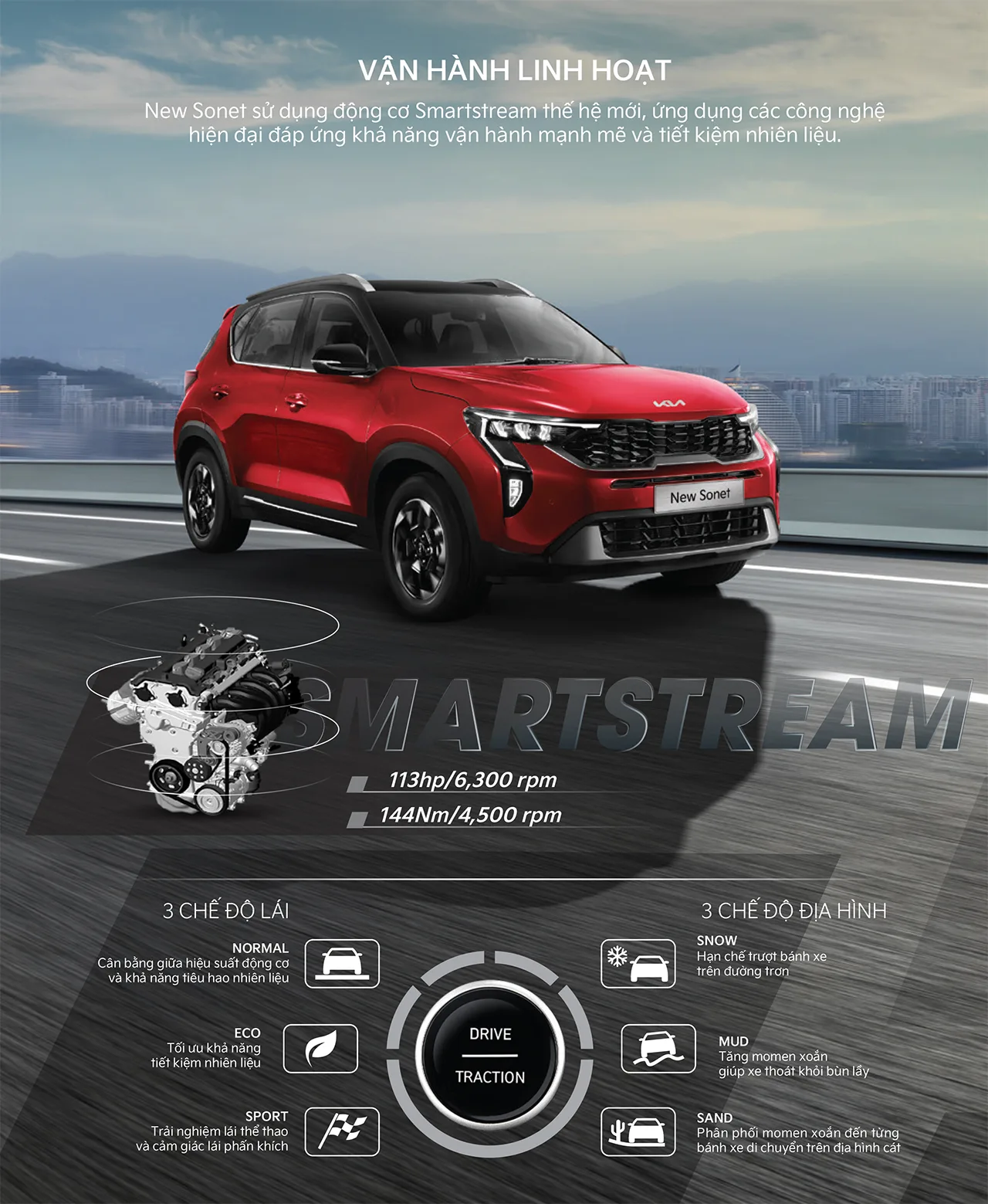 kia-sonet-1-5l-at