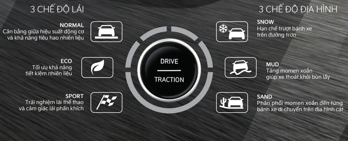 kia-sonet-1-5l-premium