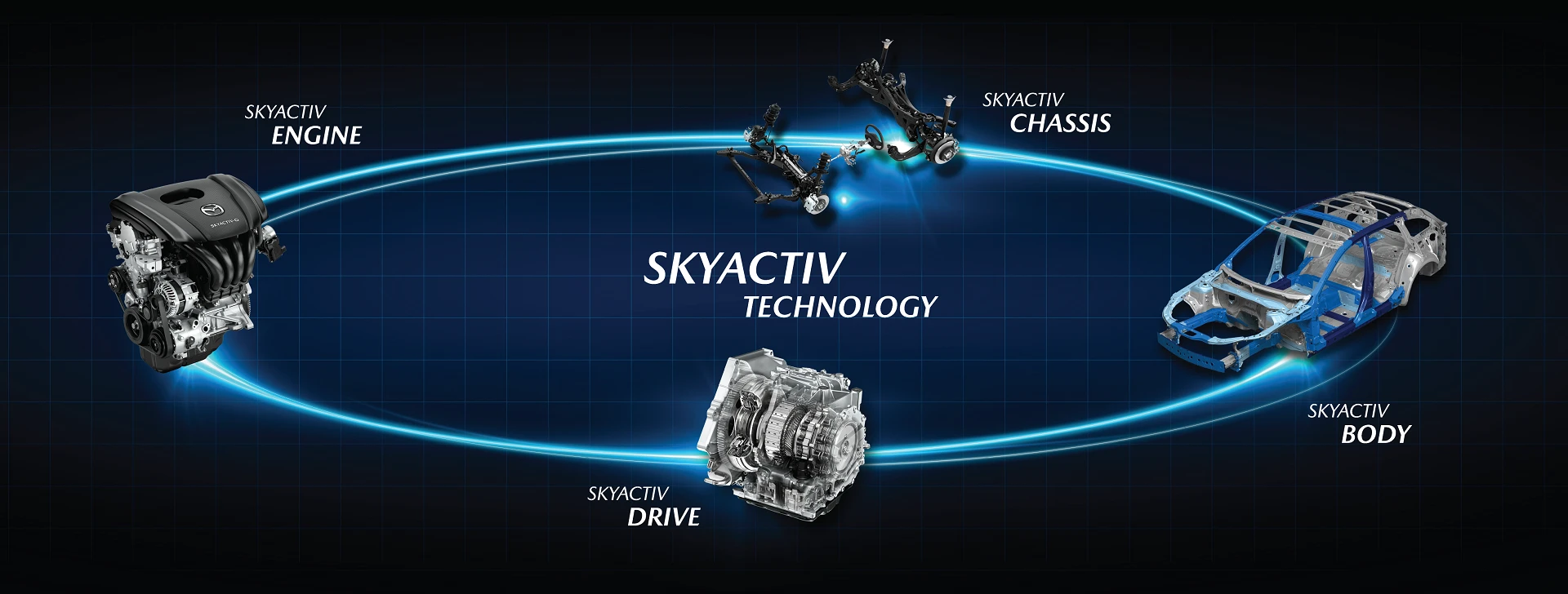 mazda-cx-3-1-5l-at