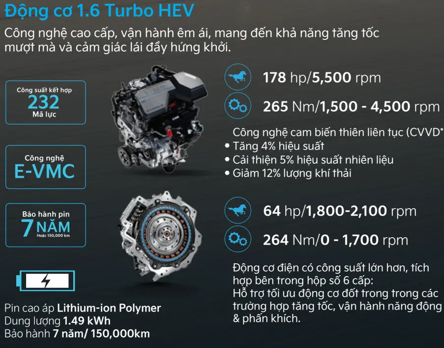 kia-new-sportage-1-6-turbo-hev-signature-awd
