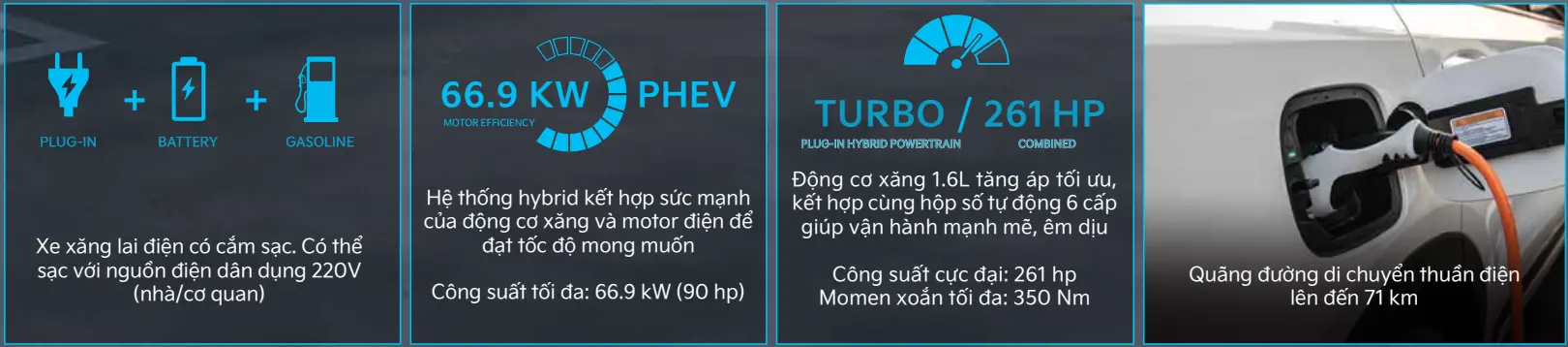 kia-sorento-plug-in-hybrid-1-6l-premium
